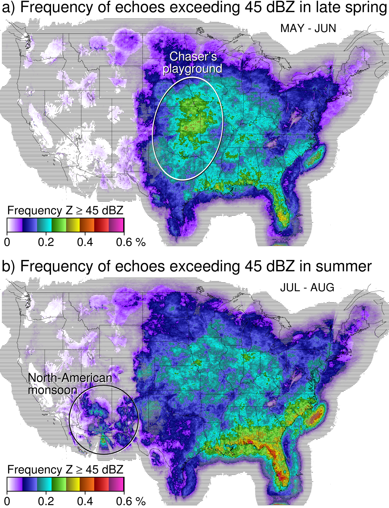 Spring and Summer Convection.png